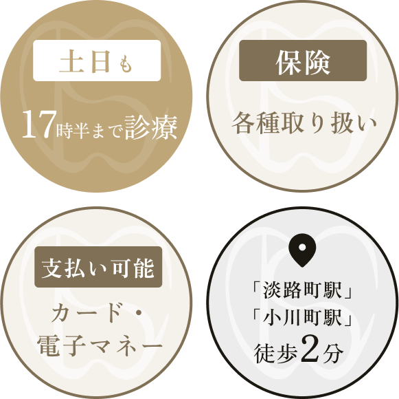 土日も17時半まで診療 / 保険各種取り扱い / 支払い可能カード・電子マネー / 「淡路町駅」「小川町駅」徒歩2分
