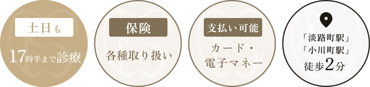 土日も17時半まで診療 / 保険各種取り扱い / 支払い可能カード・電子マネー / 「淡路町駅」「小川町駅」徒歩2分